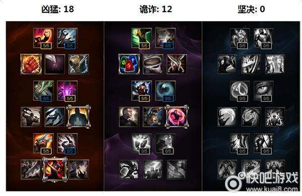 征服者还是丛刃？剑圣符文选择深度解析