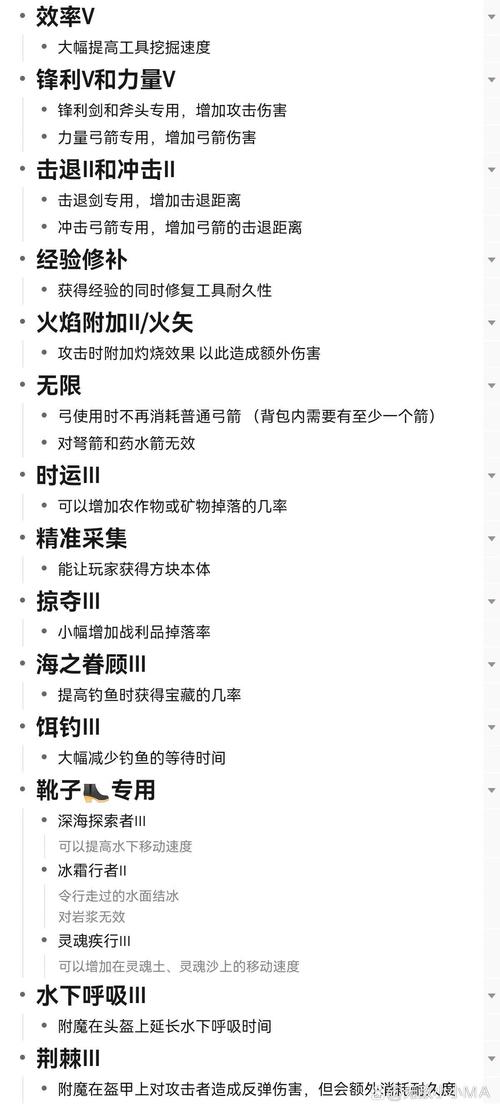 TBC附魔攻略：图纸获取及热门附魔推荐