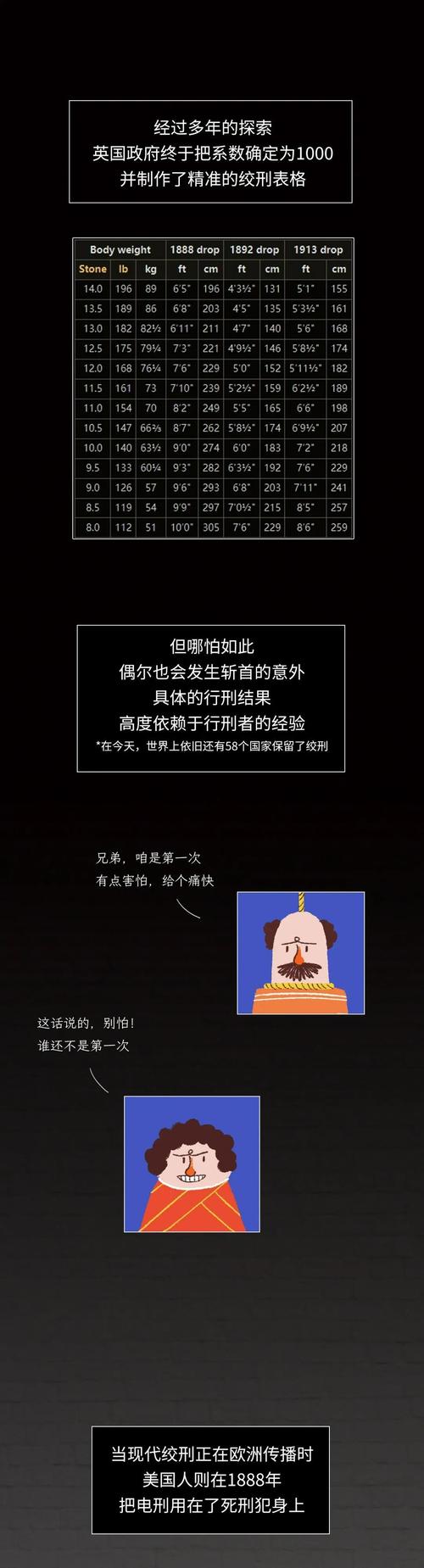 代号刀锋:他既是英雄也是死刑犯?