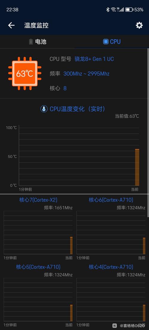 为什么网络游戏总是卡？教你轻松解决卡顿难题