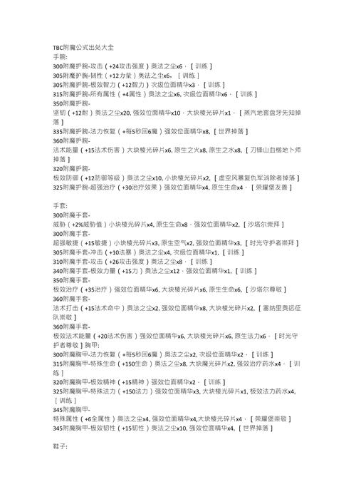 TBC附魔攻略：图纸获取及热门附魔推荐