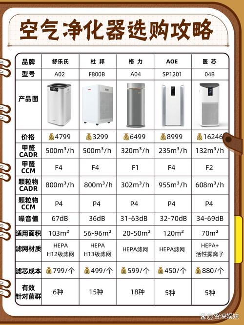 DPS代表什么？小白也能轻松理解的DPS解释