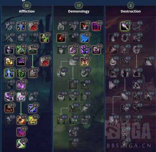 WLK天赋模拟器好用吗？快速上手体验WLK天赋加点！