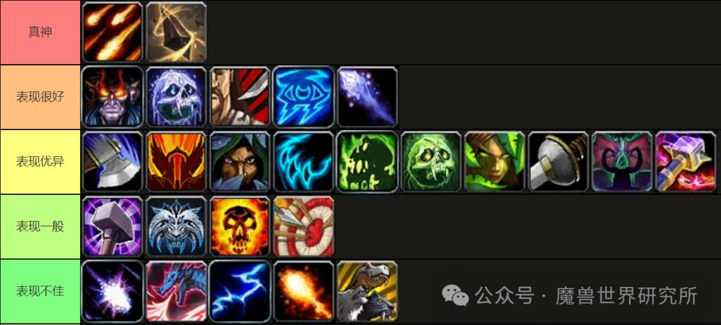 游戏中DPS是什么意思?深度解析DPS的含义和作用