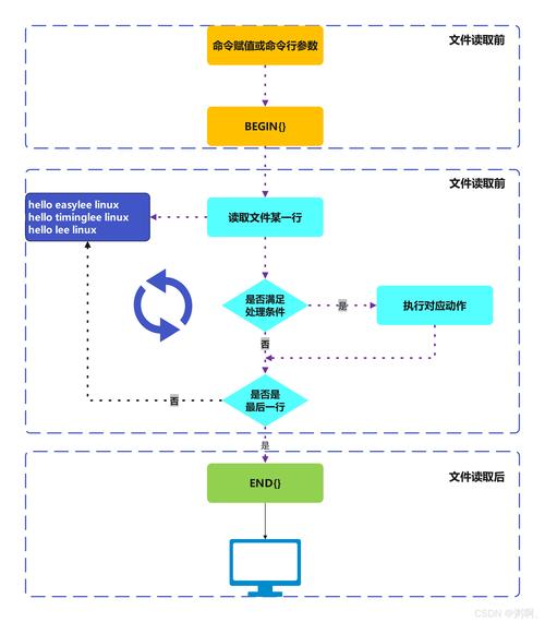 DPS代表什么？小白也能轻松理解的DPS解释