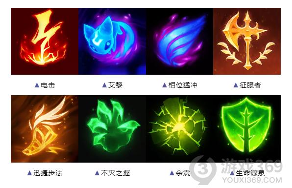 英雄联盟曙光女神符文详解：各种玩法符文推荐