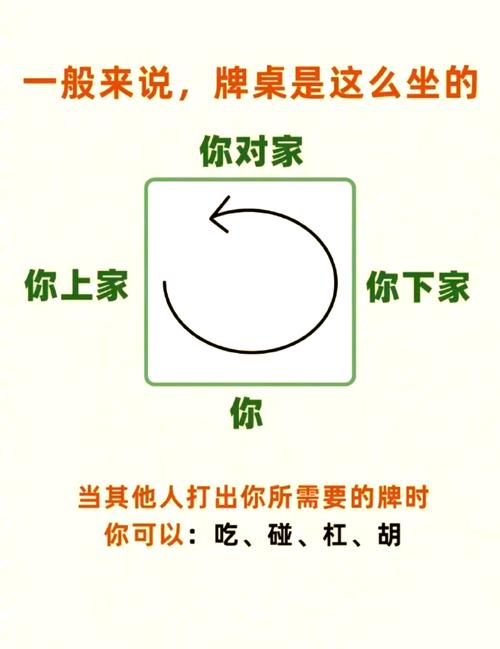 扭曲的记忆游戏攻略：新手必看！快速上手技巧分享