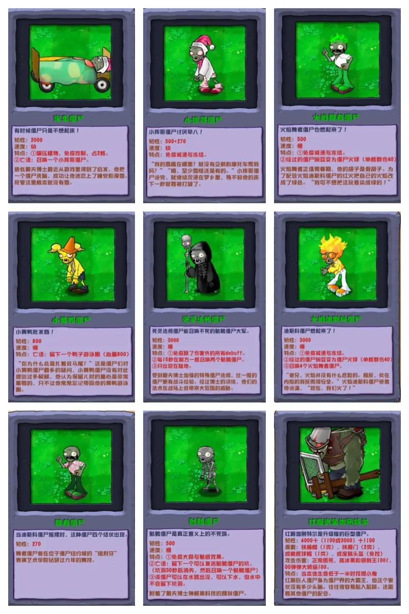 植物大战僵尸杂交版僵尸图片:新增僵尸大公开