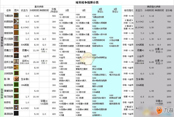 安全可靠的都市隐修下载地址，远离病毒和陷阱