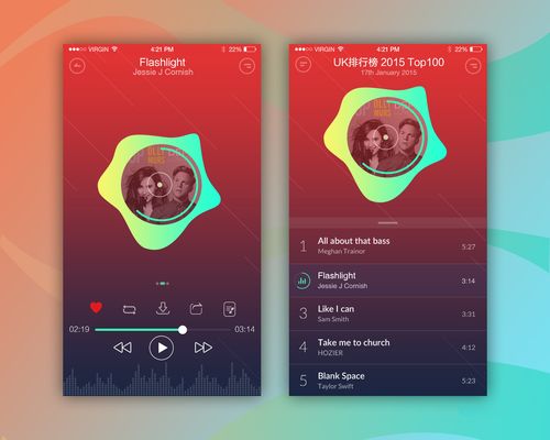 音乐制作App大比拼:哪个App更适合你?