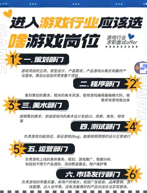 想发布游戏?这几个平台你都了解吗?