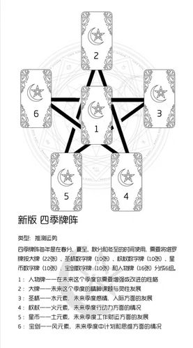 千变双扣:刺激牌局,丰富牌型,等你来战