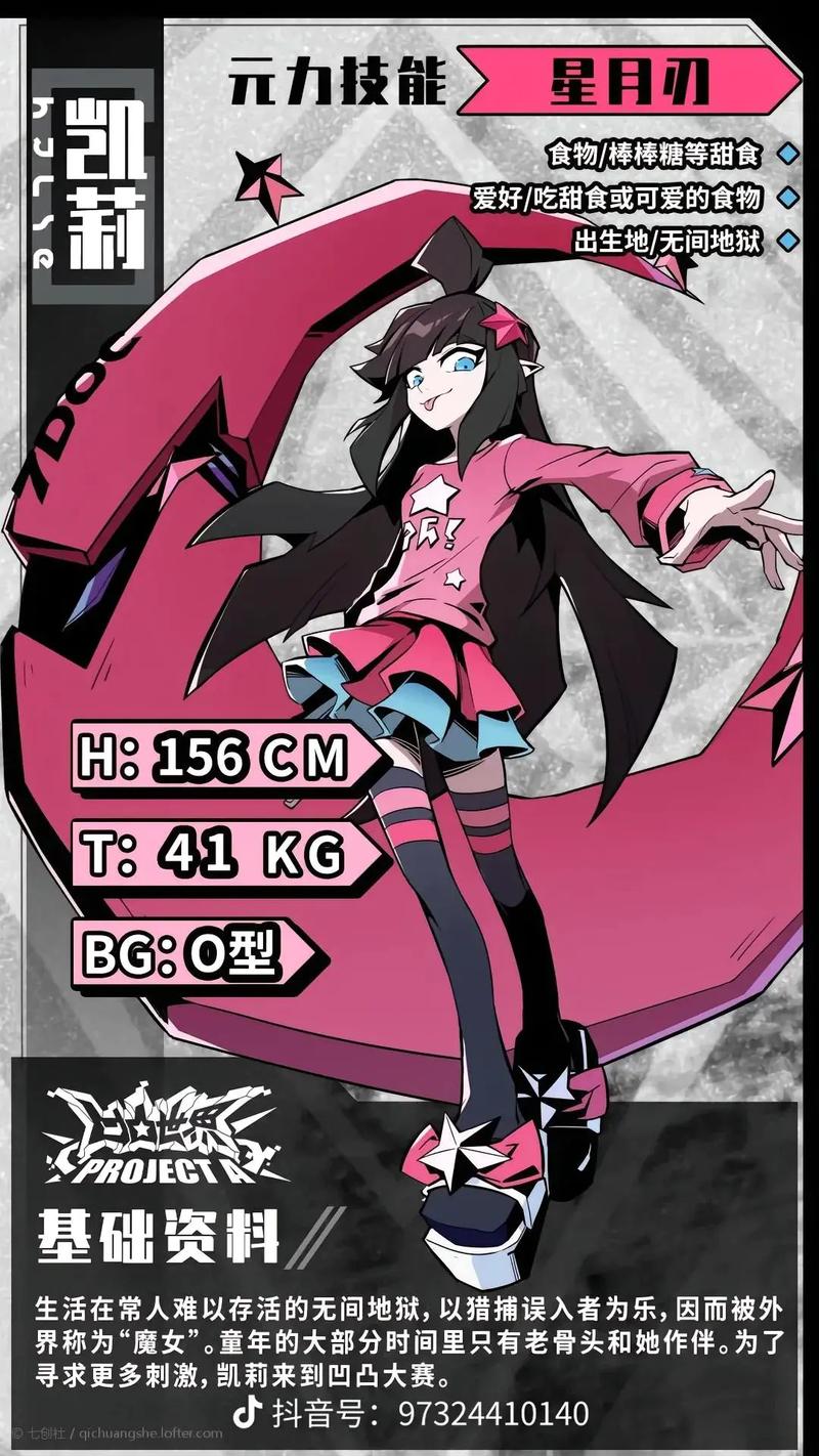 深入了解DNF凯莉：从强化到好感，全面解析