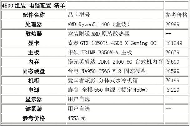 诛仙2配置要求太高？低配电脑也能流畅运行吗？