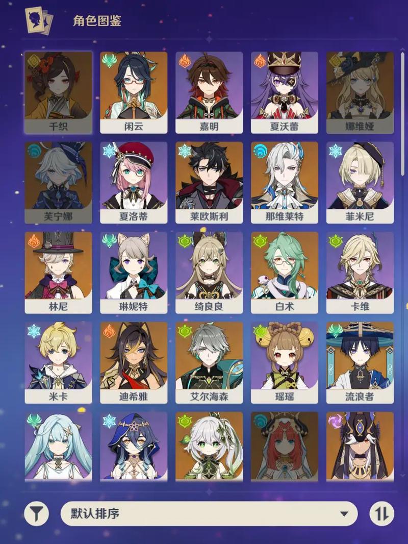 原神热门角色阵容搭配详解：轻松应对各种敌人和地图