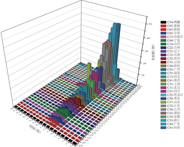最新清晰的地平线下载地址，安全可靠无病毒
