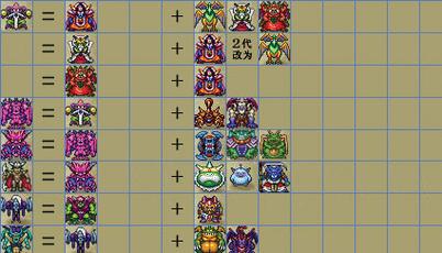 勇者斗恶龙怪兽仙境:游戏流程攻略及隐藏彩蛋