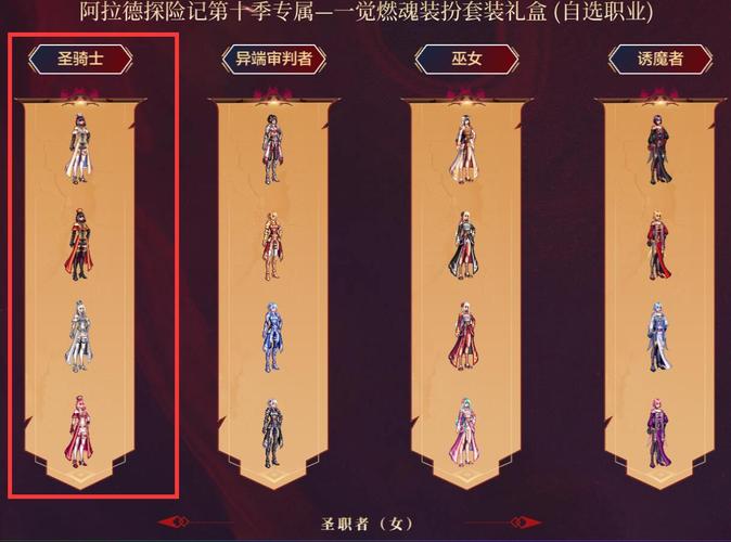 地下城女骑士版本大全：所有版本一览无遗