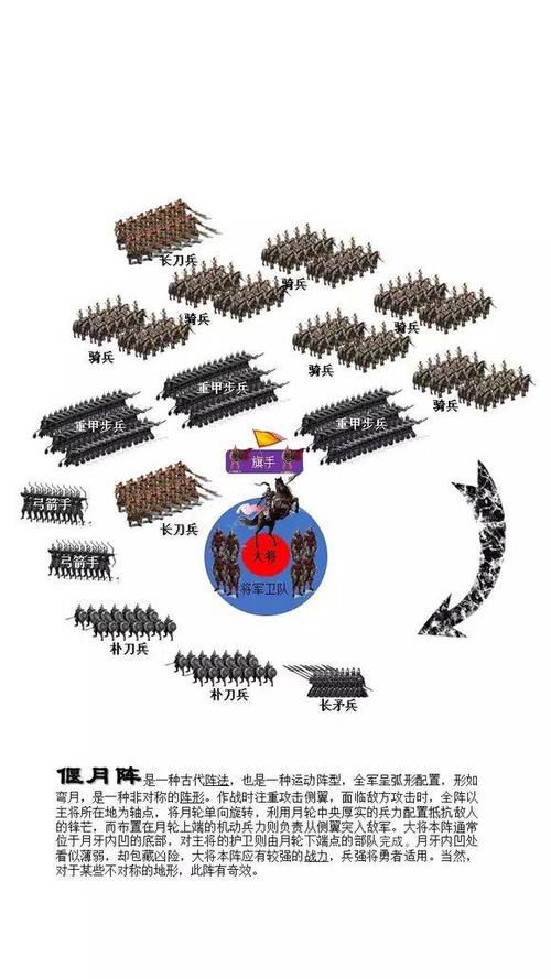 三国十大战役全解：影响三国命运的十场战争