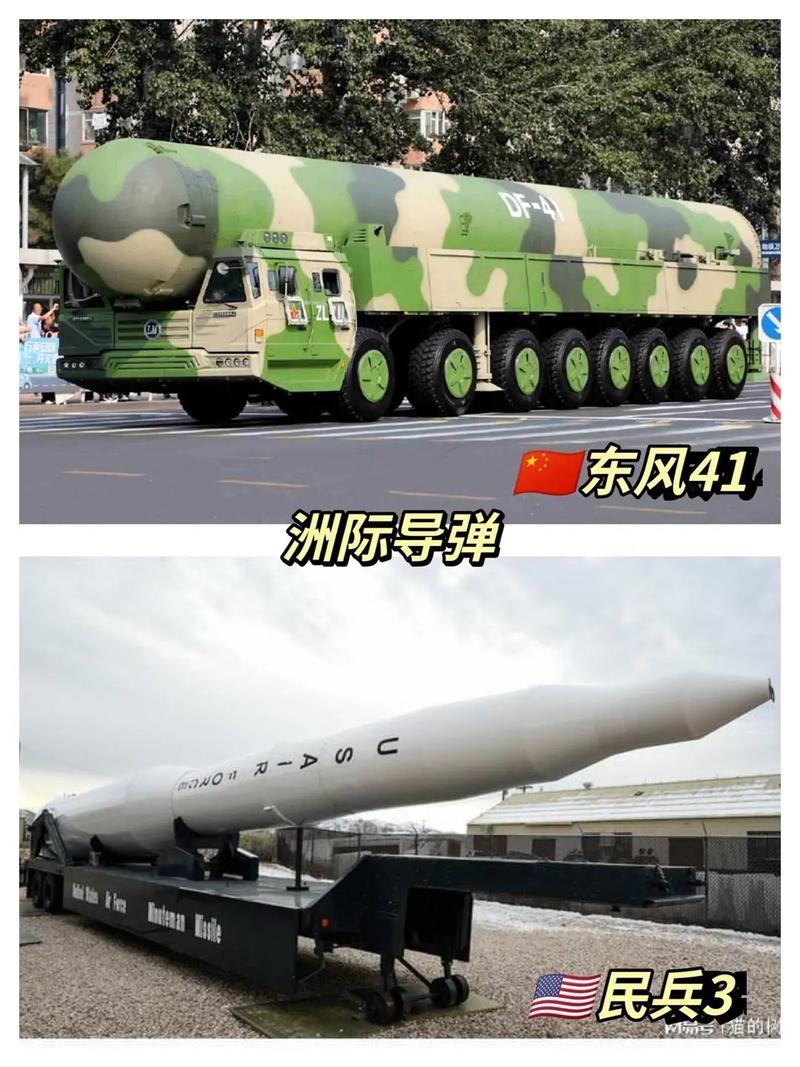 装备大比拼：中美俄军事实力深度解析