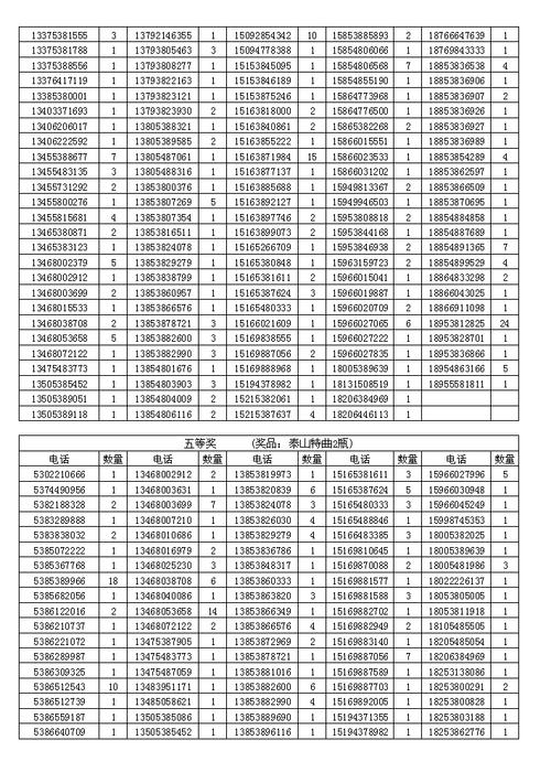 搜狗答题技巧全攻略：快速答题赢大奖！