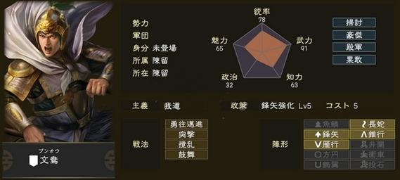 三国志14:超详细武将图鉴及个性技能深度解读