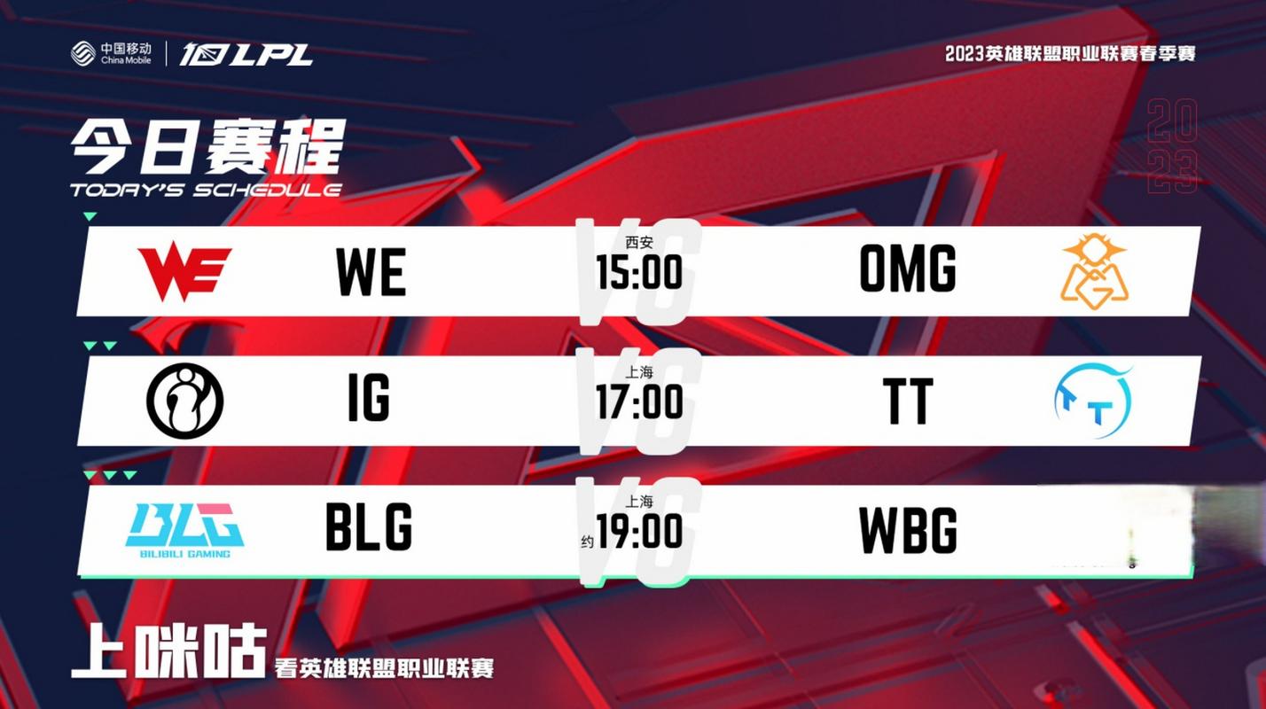 2024LPL积分榜：战队排名、赛程安排，精彩赛事不容错过！