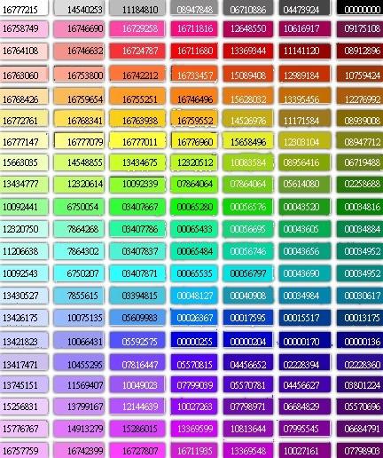 QQ飞车聊天如何打出彩色字？超简单彩色字代码分享