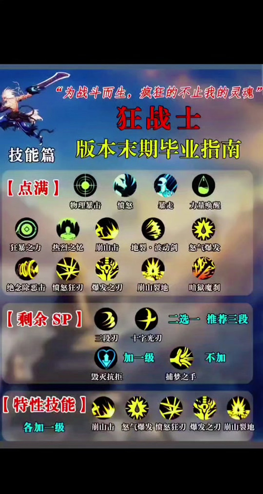 DNF狂虎帝新手入门指南，快速了解职业特性