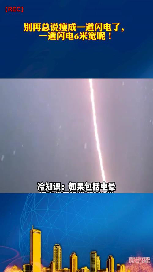 天上惊雷一道闪电到底有多少度电?