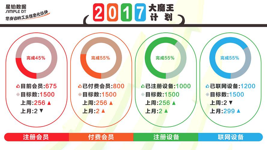 神泣任务奖励超多?教你轻松完成所有任务