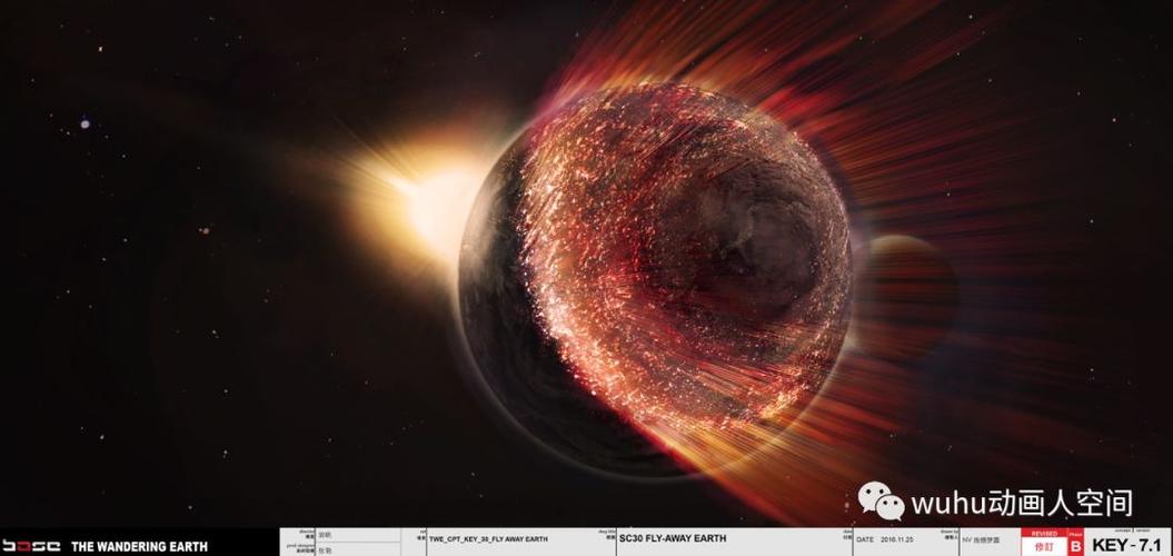 重温经典战神传说:揭秘幕后不为人知的拍摄故事
