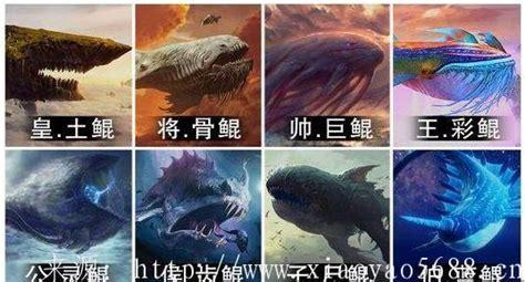 开局一只鲲:我的西游妖王养成记