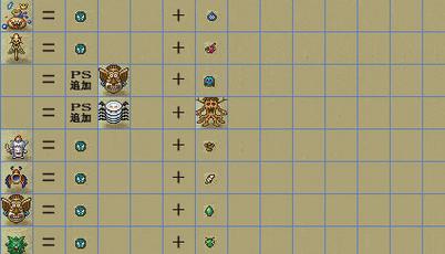 勇者斗恶龙怪兽仙境:游戏流程攻略及隐藏彩蛋