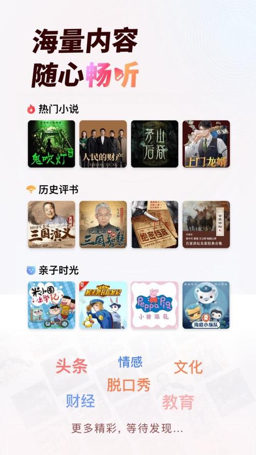 免费听书APP推荐:高品质有声书,免费畅听不花钱