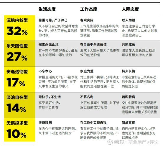 想知道青年大第季第11季第五期答案？这份答案总结帮你解决难题