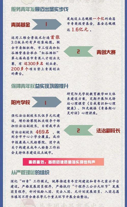 想知道青年大第季第11季第五期答案？这份答案总结帮你解决难题