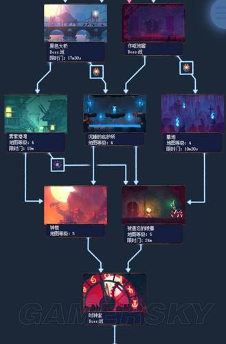 游戏第八分队配置指南:新手快速上手