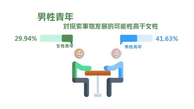 想知道青年大第季第11季第五期答案？这份答案总结帮你解决难题