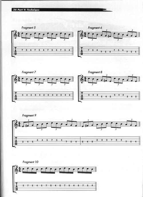 死亡摇滚入门指南:初学者也能轻松听懂!