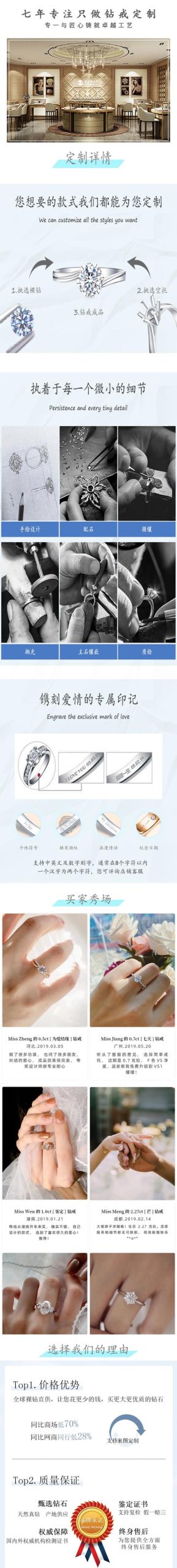 WOW金色婚戒是装饰还是珍稀物品？