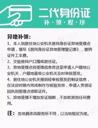 房秒借:身份证房产证借款,安全可靠,快速放款!