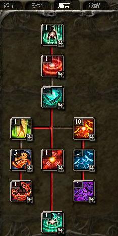 新挑战女武神加点选择：高玩分享经验助你变强