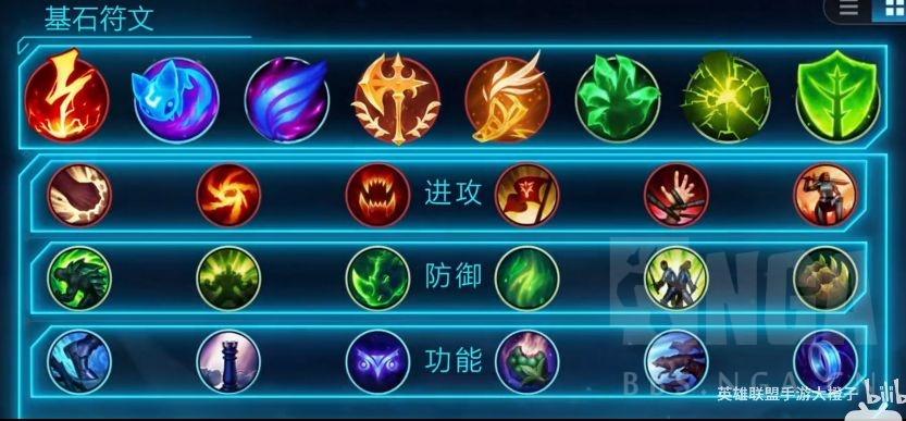 英雄联盟曙光女神符文详解：各种玩法符文推荐