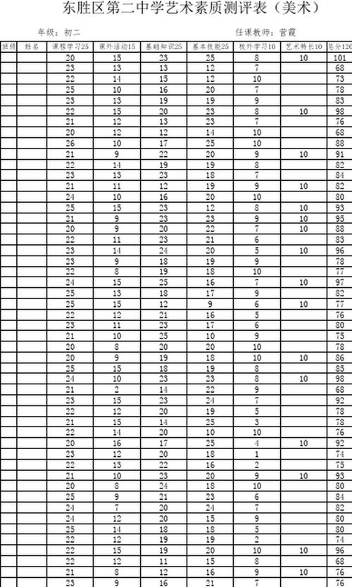 轻松登录艺术素质测评平台，查看测评结果