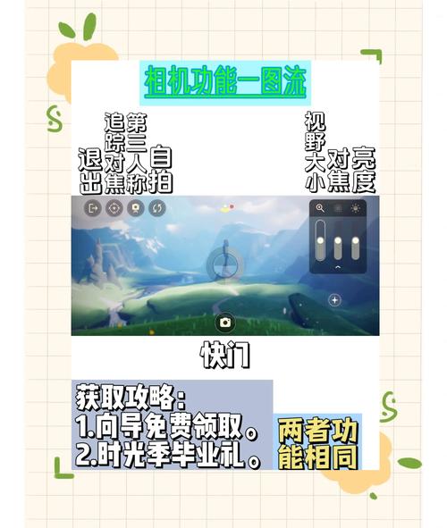 想玩光遇却不知道怎么开始?这份超详细攻略你一定需要!