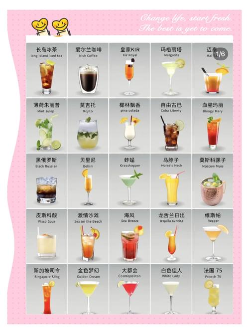 调酒大师游戏玩法：趣味调酒，体验独特乐趣