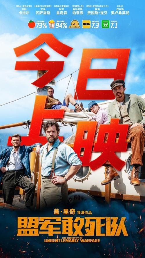 重温经典：盟军敢死队背后的真实故事