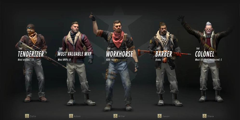 最强竞技场：策略与技巧，带你走向巅峰！