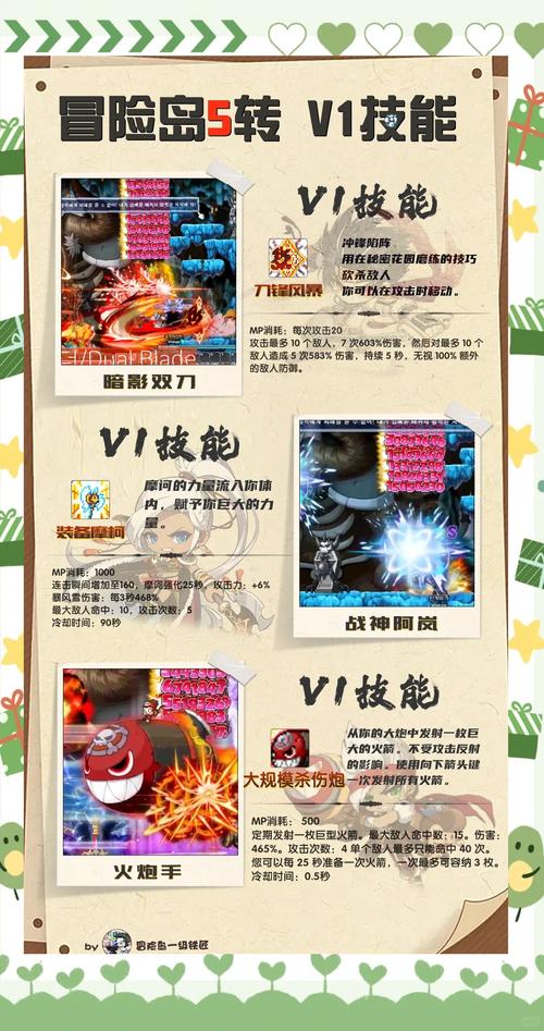 冒险岛恶魔复仇者技能机制深度剖析:进阶玩家必读